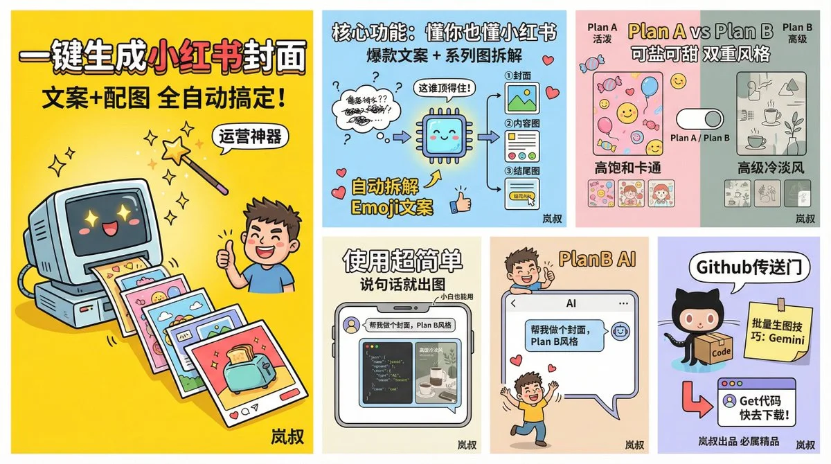 内容转成一组信息图作品画面
