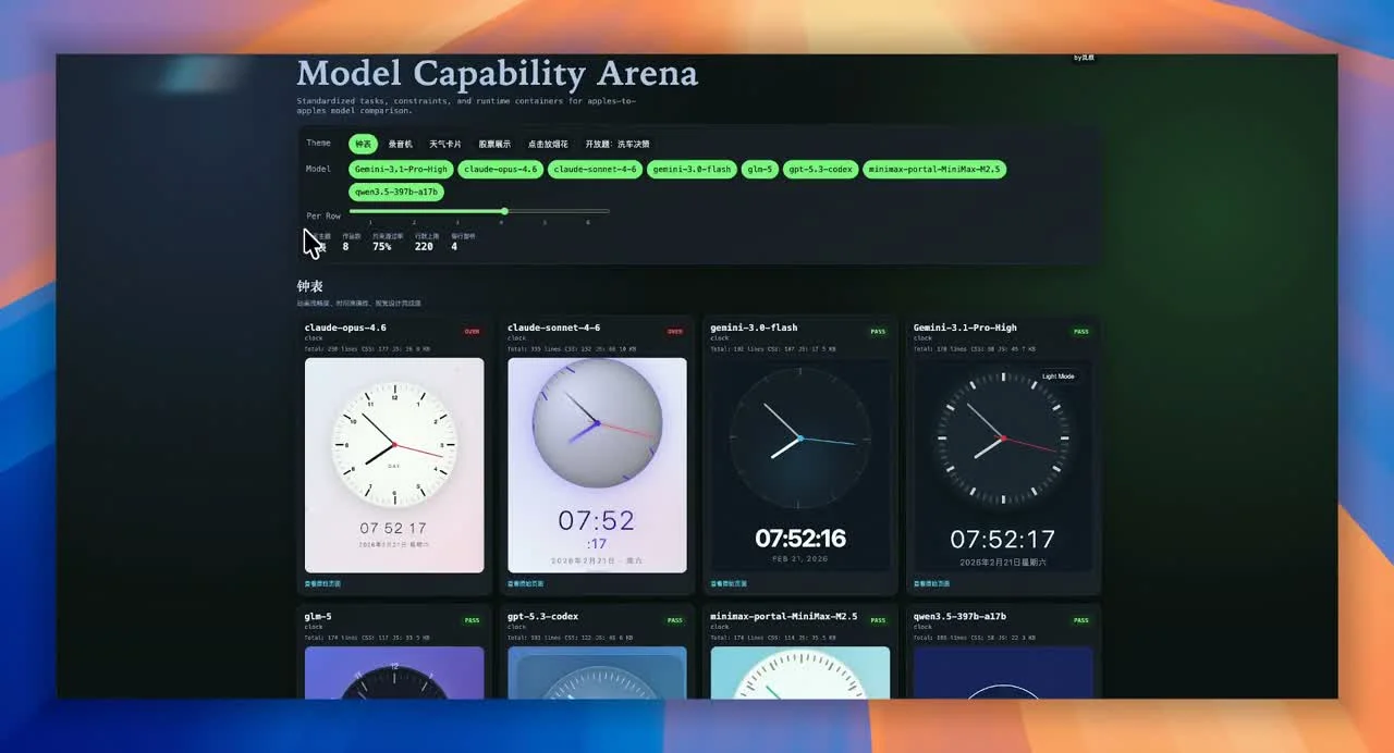 Model UI Arena · 同题看作品作品画面
