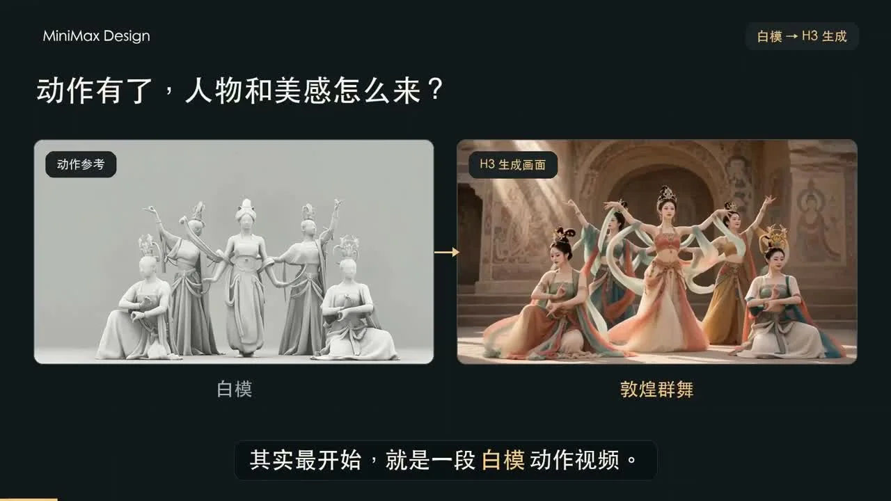 敦煌群舞 · 从白模到舞台作品画面