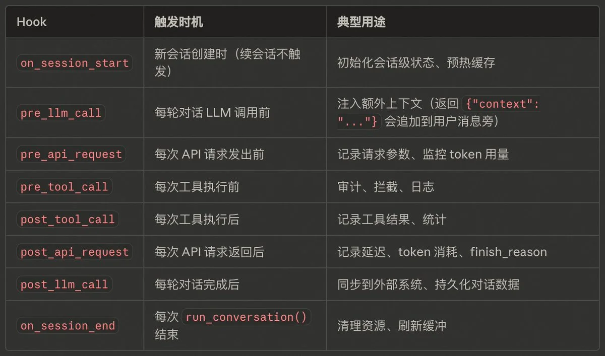 原文配图 14