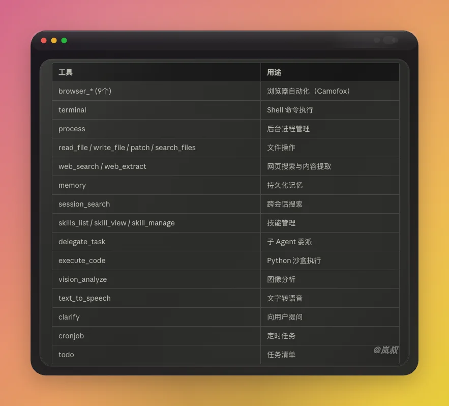 原文配图 11