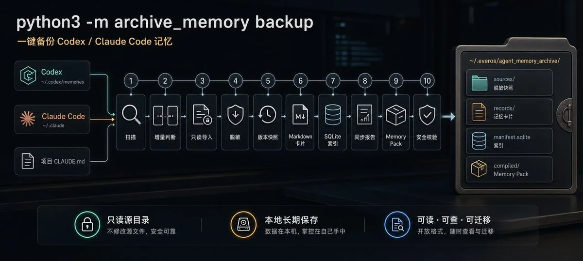 原文配图 3