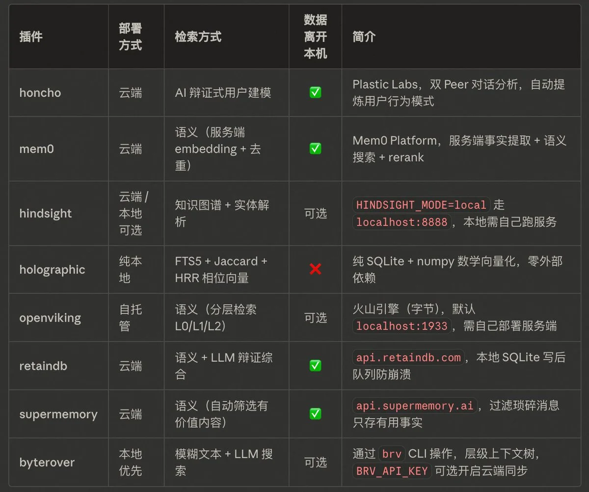 原文配图 8