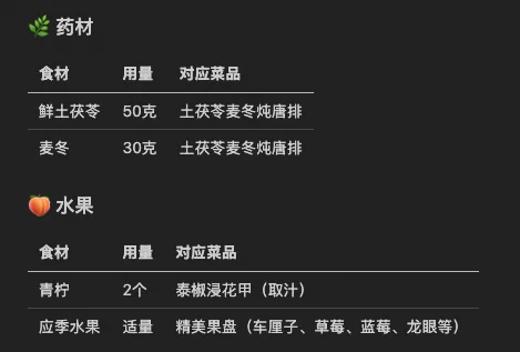 原文配图 5