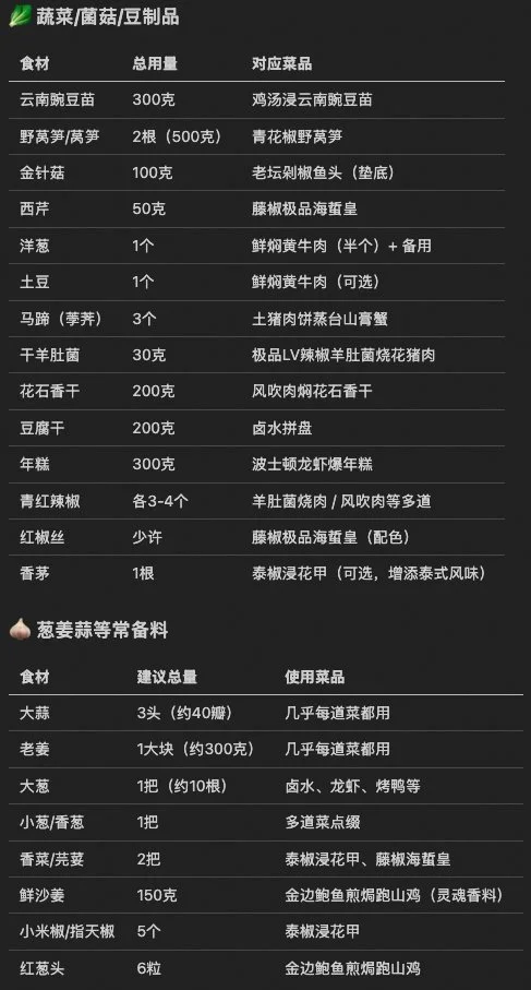 原文配图 2