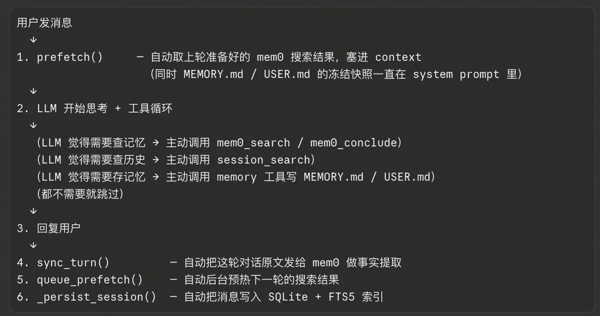 原文配图 11