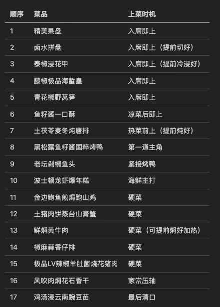 原文配图 6