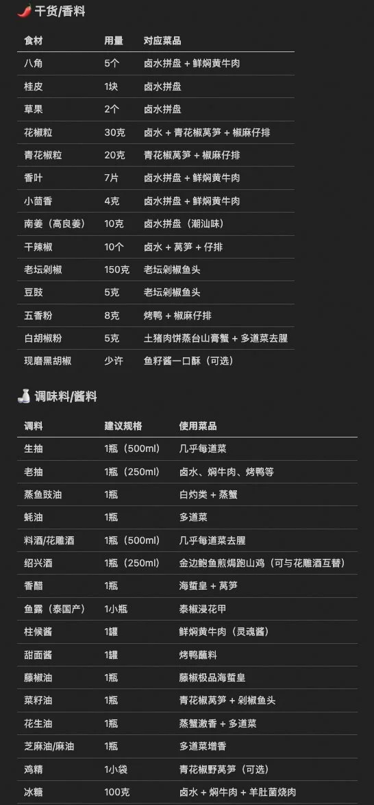 原文配图 3
