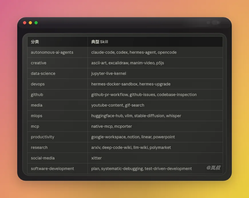 原文配图 6