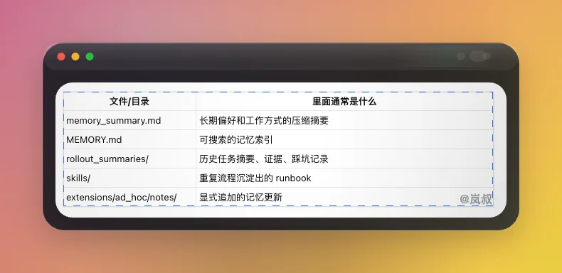 原文配图 1